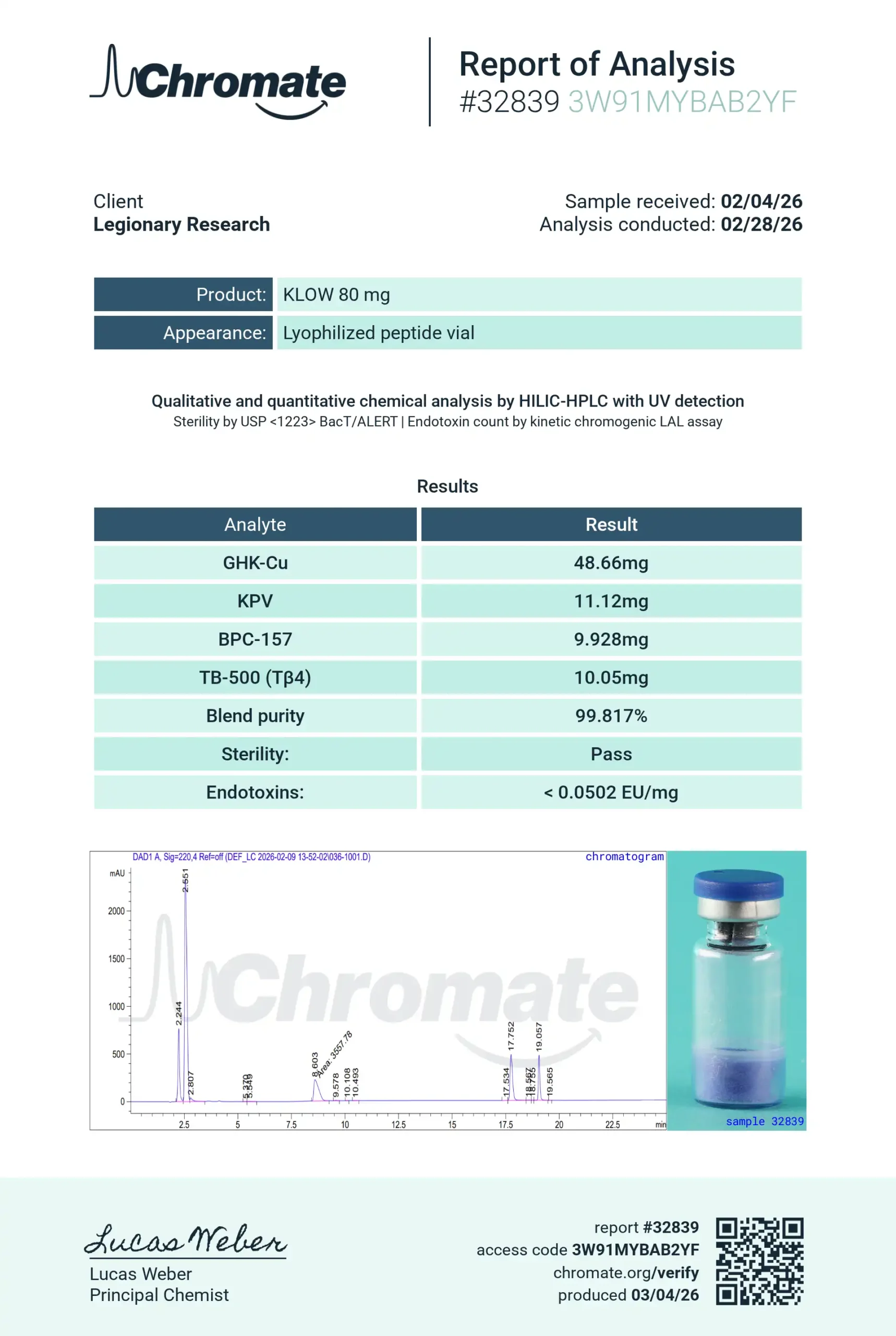 klow 80 peptide reconstitution KLOW Blend 80mg